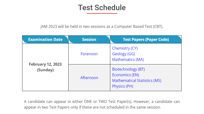 IIT JAM 2023 Exam Date Announced, PG Entrance Test to be held on 12th